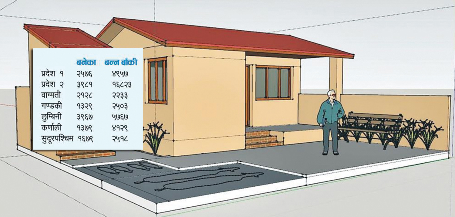 An Assessment of Implementation Status of Janata Awash Program in Nepal