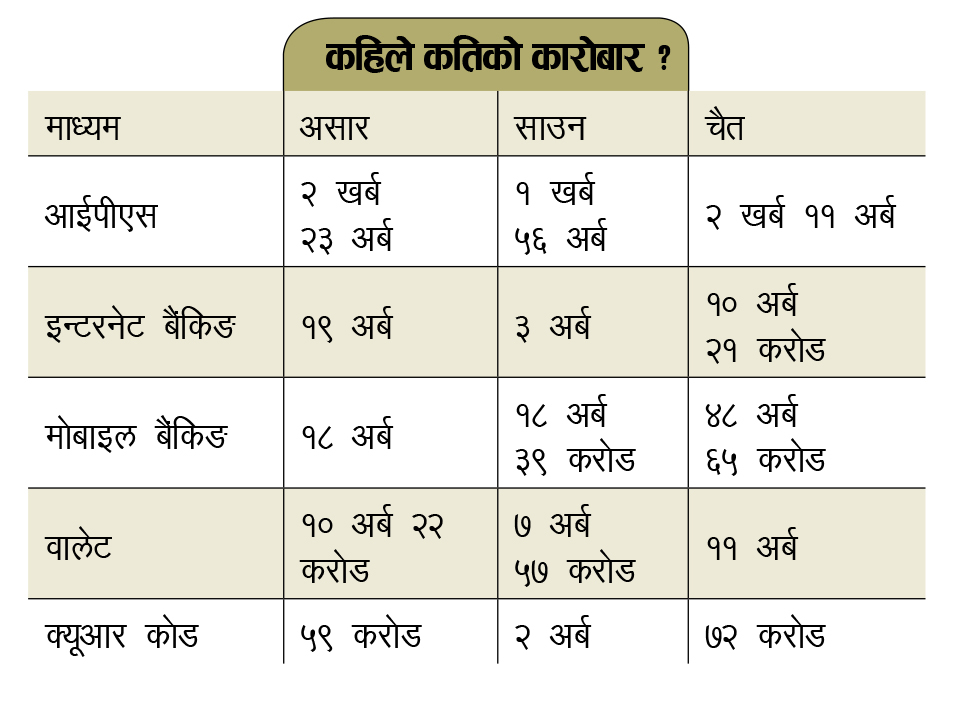 eKantipur