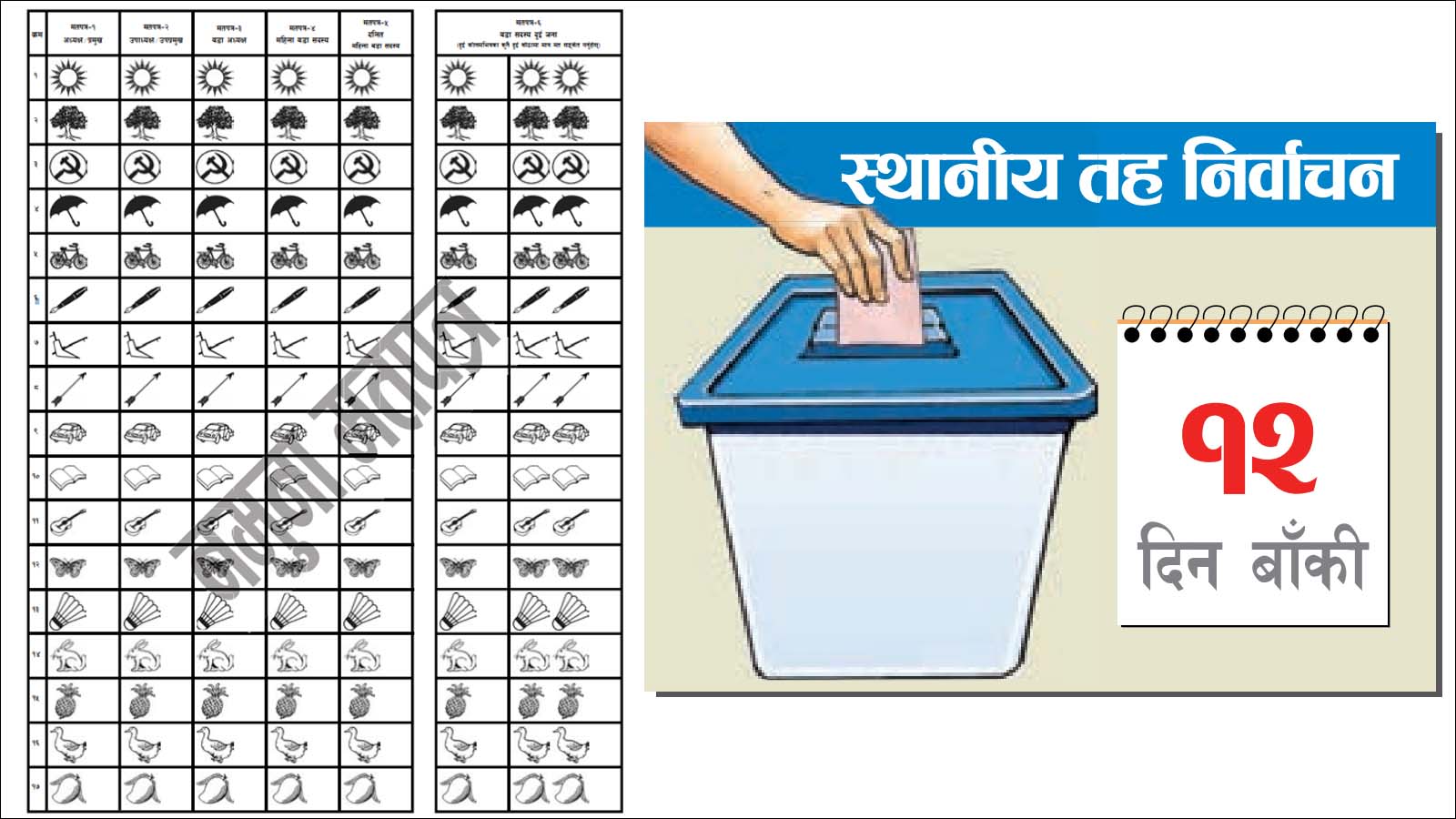 यस्तो हुनेछ मतपत्र- स्थानीय तह निर्वाचन २०७९ - कान्तिपुर समाचार