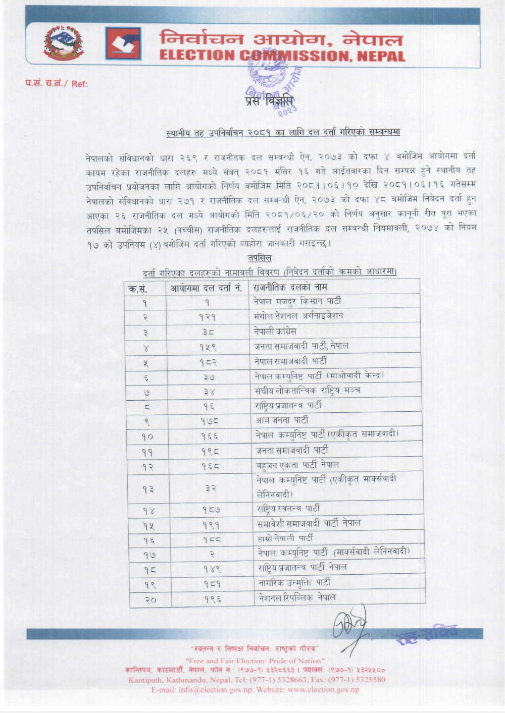 25 parties registered for local by-elections [list]