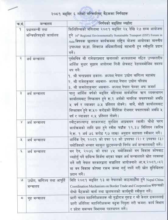 These are the 19 decisions of the Cabinet meeting