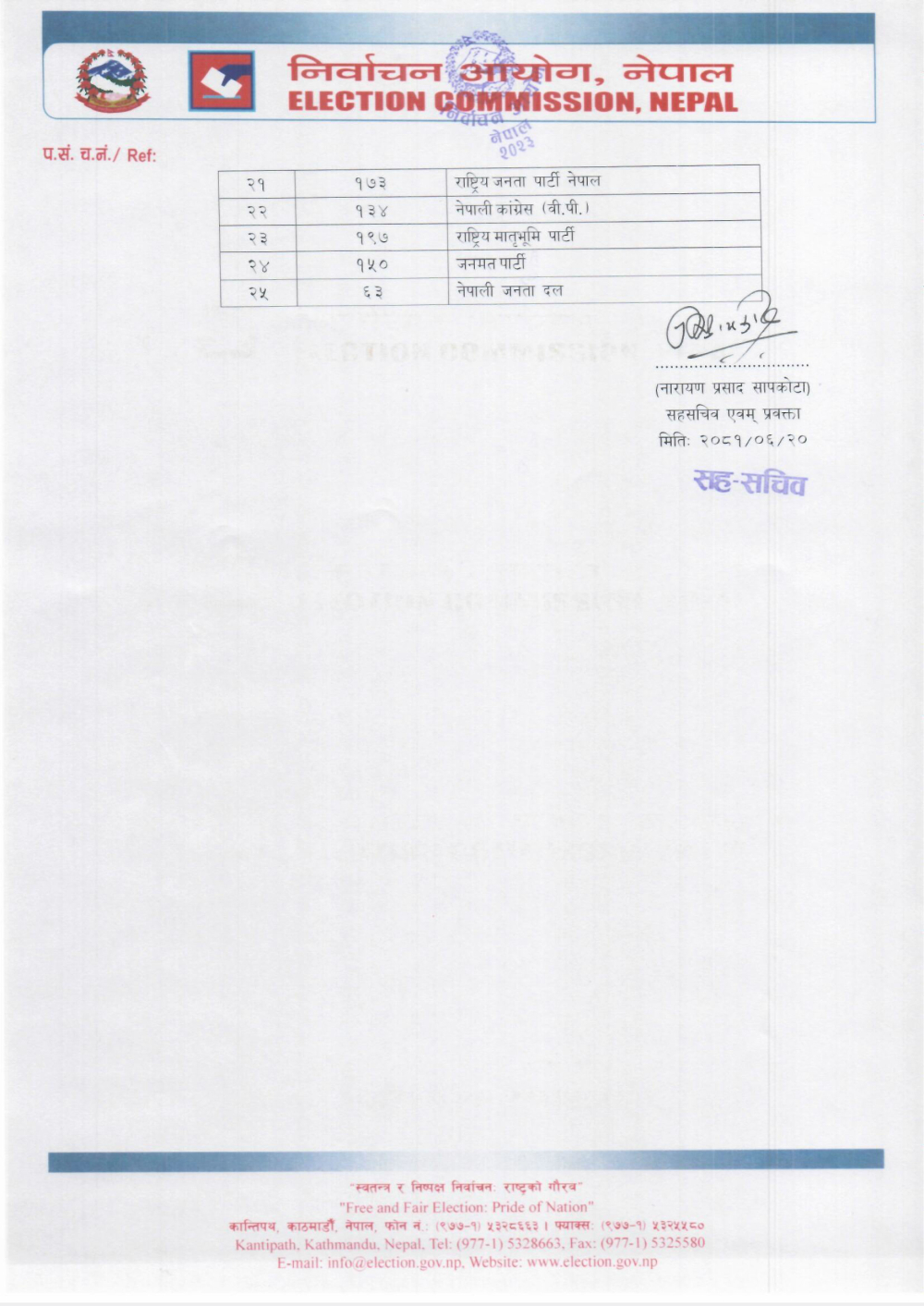 25 parties registered for local by-elections [list]