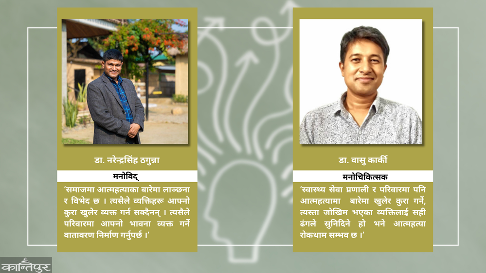 Are parents aware of their children's attitudes?