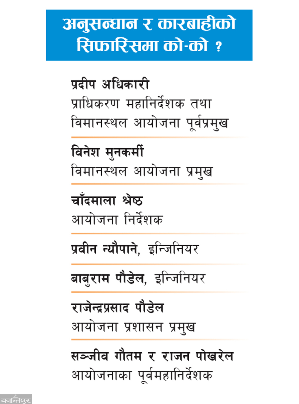 Directing the authority to investigate the corruption of Pokhara Airport