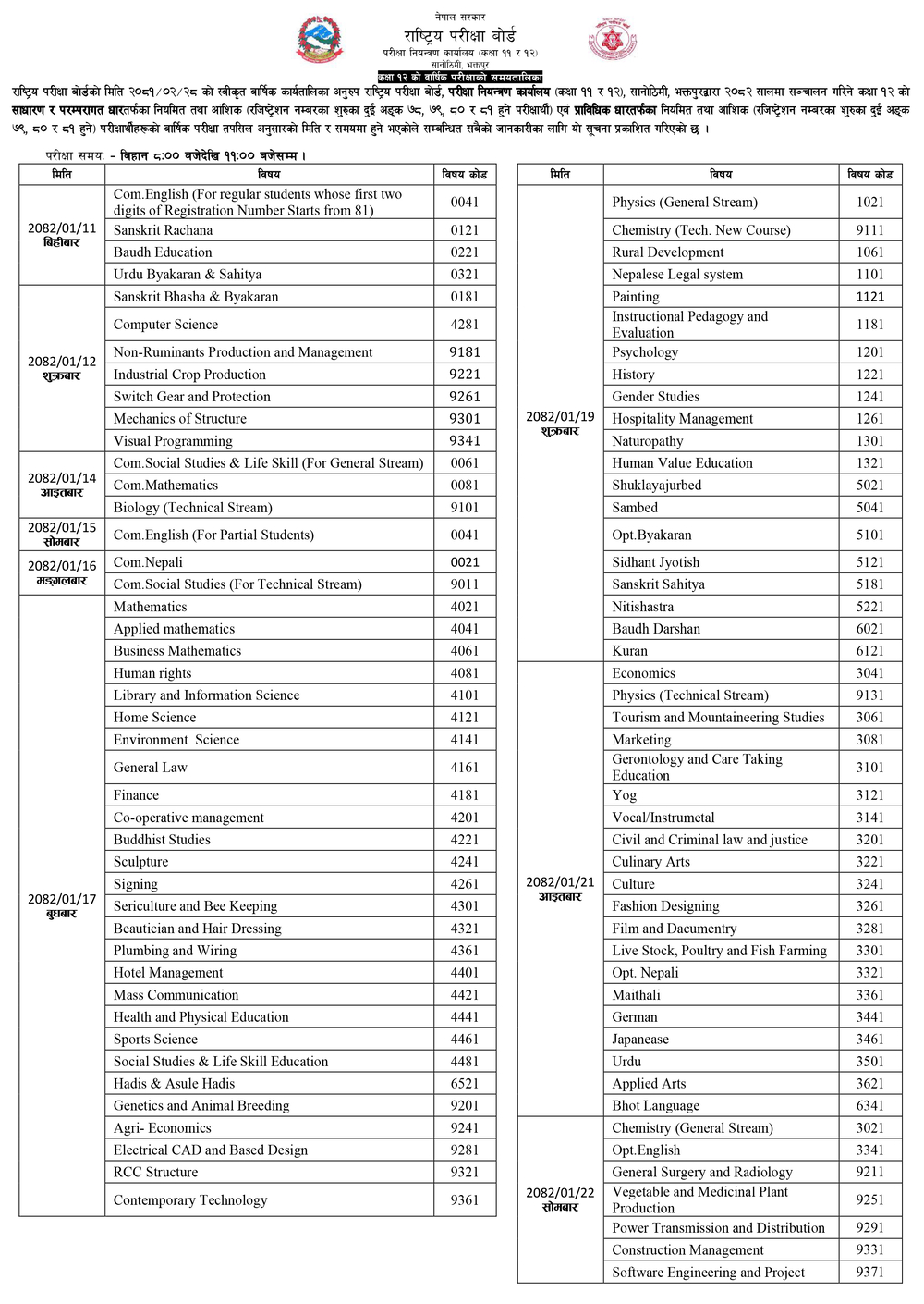 Class 12 Exams from May 11 [With Time Table]